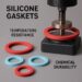 Ranking uszczelek silikonowych – które typy najlepiej znoszą temperaturę, chemię i ściskanie?